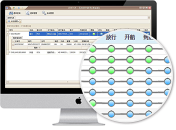 货代全流程数据跟踪